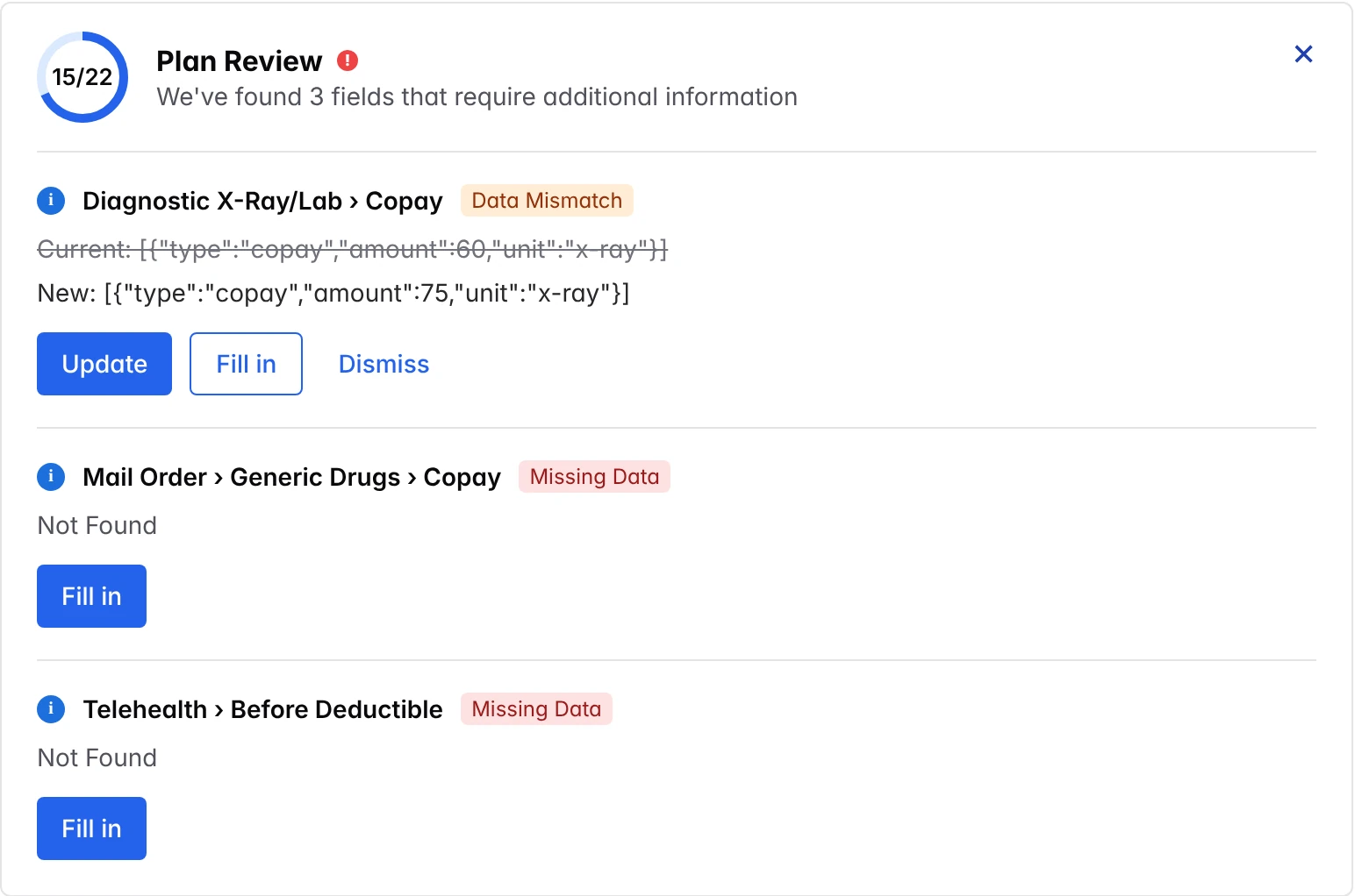 The previous Plan Review: a flat list with raw values